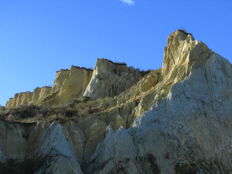 Clay Cliffs